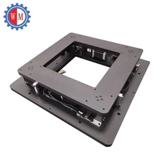 Étape d'alignement UVW